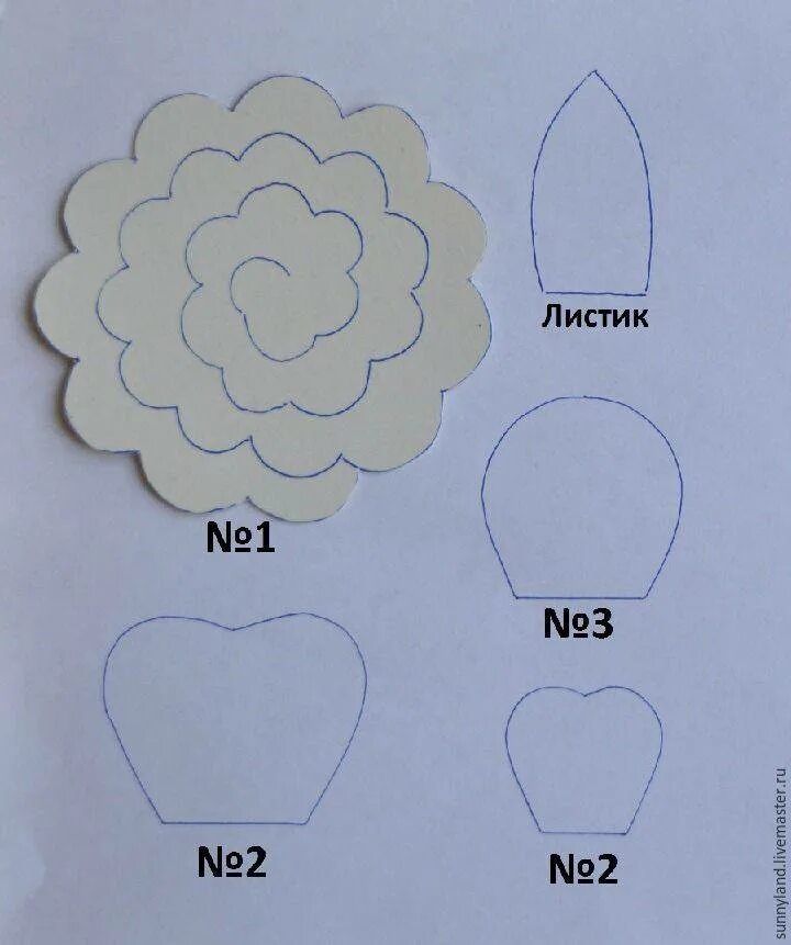 Шаблон для мастер класса