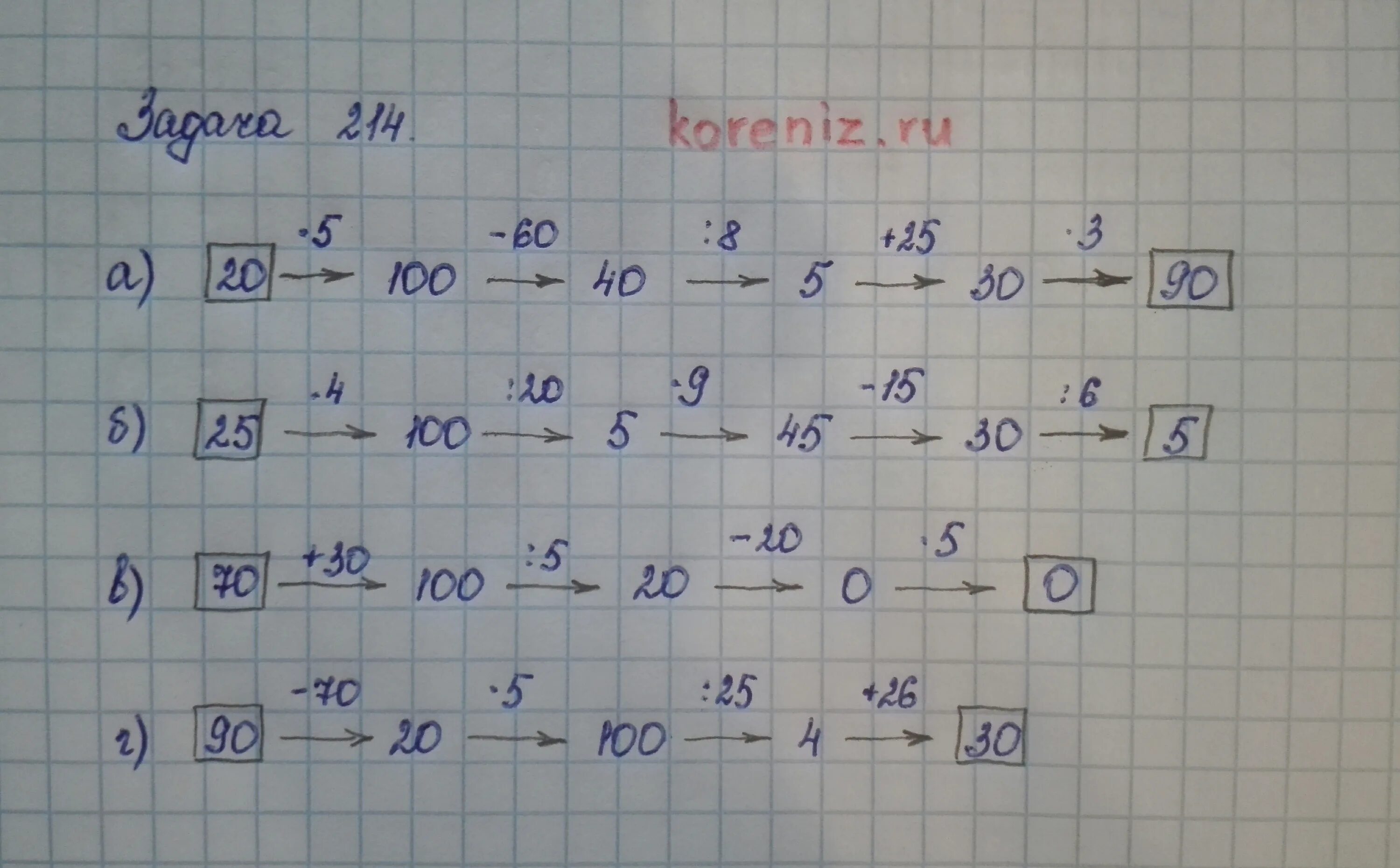 Математика 5 класс задание 214. Задача задача 214.