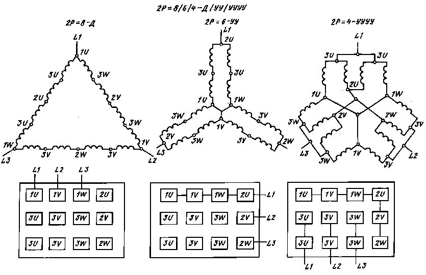 двухскоростной электродвигатель 380 вольт схема подключения. схема соединения двухскоростного асинхронного двигателя. соединение звездой и треугольником. соединение две звезды. схема включения трехскоростного асинхронного двигателя.