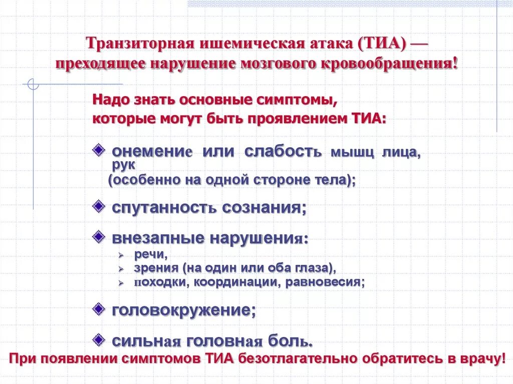 Транзиторная ишемия