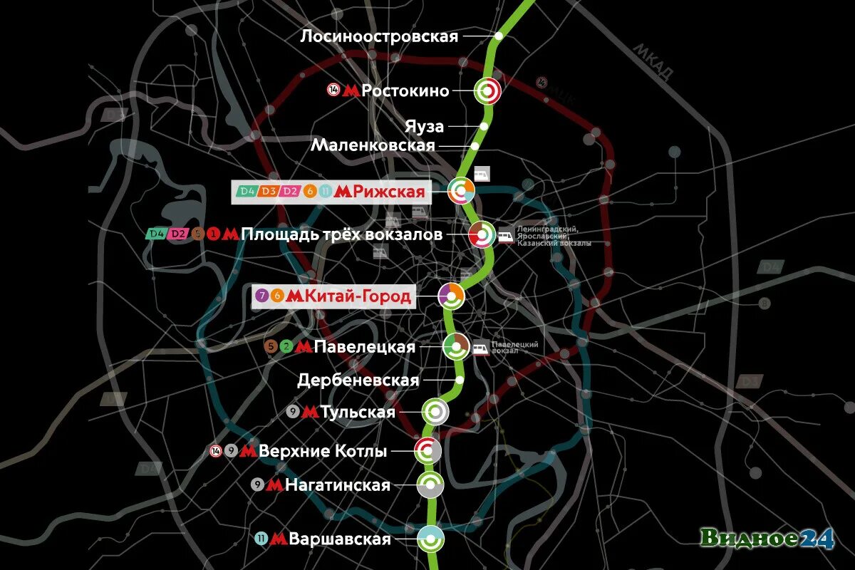 Мцд5 дата запуска