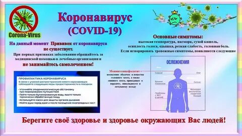 Какие меры коронавируса