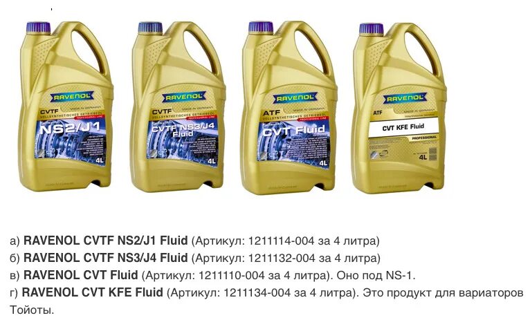 Масло равенол артикул. Ravenol cvtf ns2/j1 fluid, 4л. ravenol cvtf ns2/j1 цвет. ravenol cvtf ns2/j1 fluid артикул. ravenol t-iv fluid 4 литра артикул.