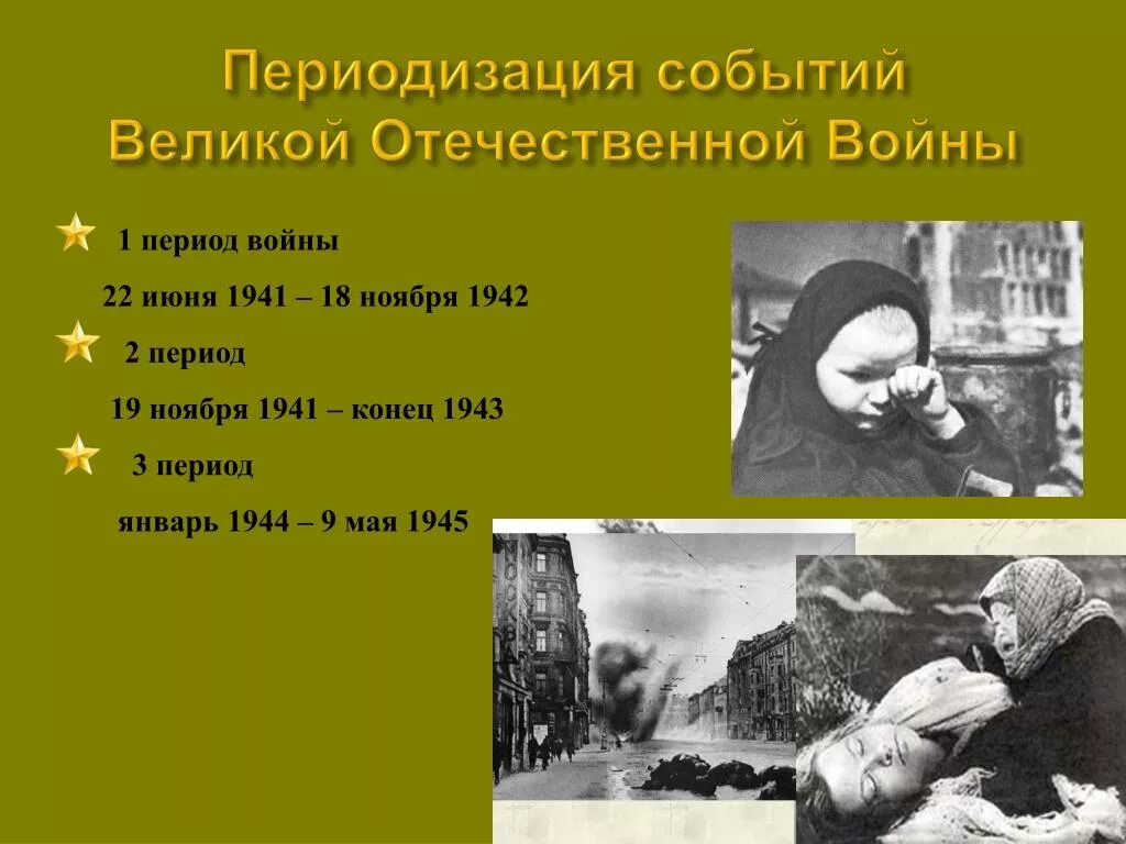 Даты событий великой отечественной войны 1941 1945. Периодизация 1941-1945. События войны. События Великой Отечественной войны. События ВОВ.