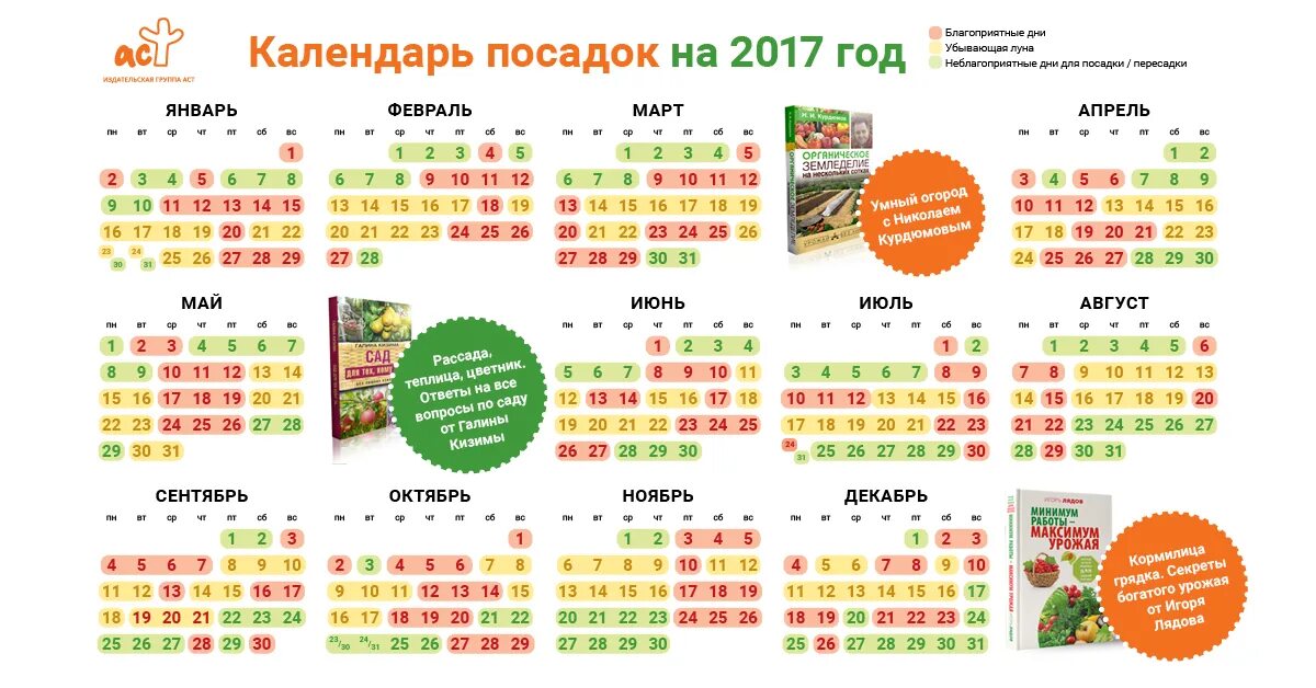 Календарь посадок. Календарь посадок на 2017 год. Календарь посадки овощей на 2017 год таблица. Лунный календарь посева на 2017 год. Лунный календарь на 2017 год