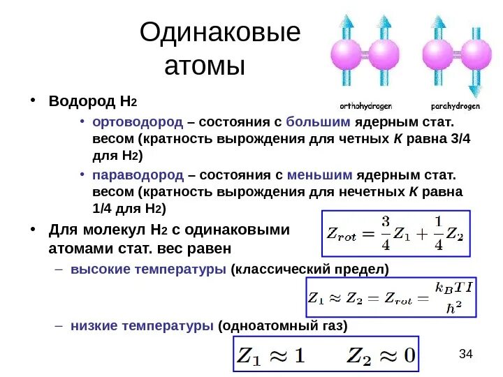 Все атомы одинаковые