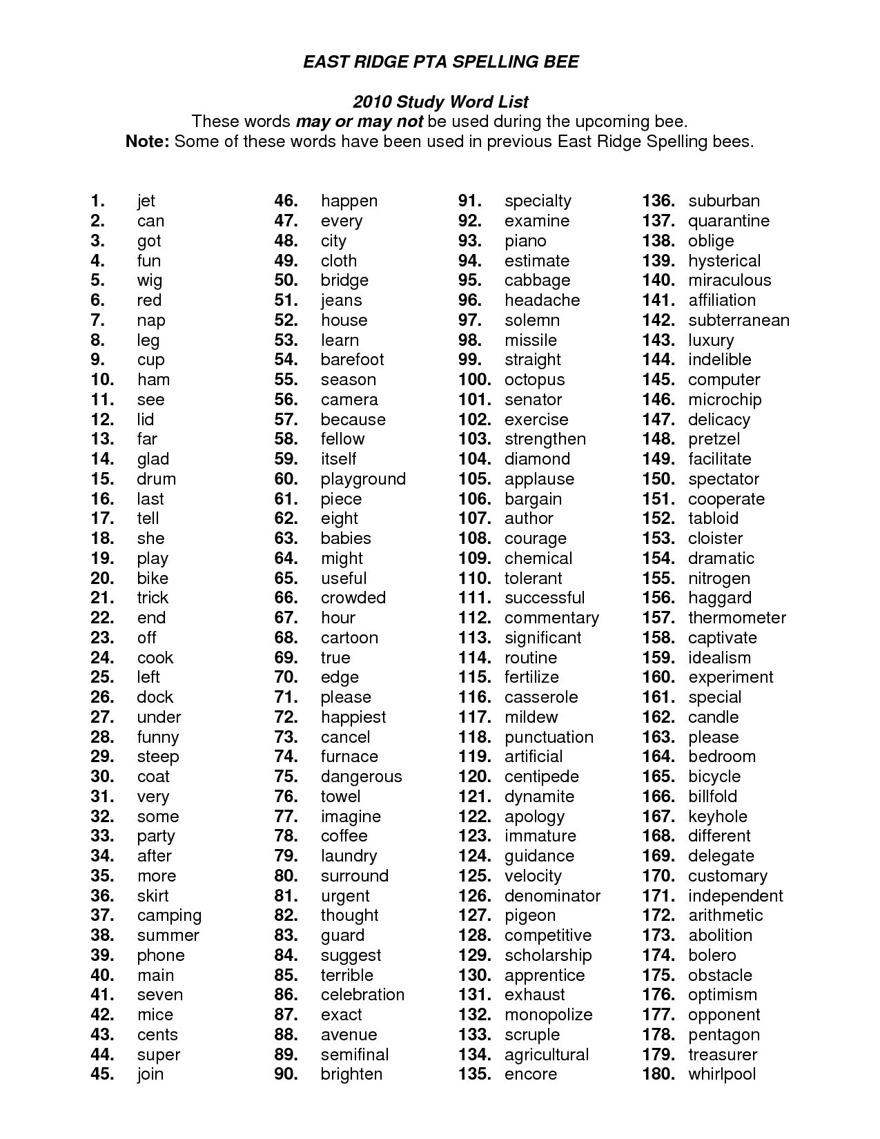 Spelling Bee Word list Grade 3. Spelling Bee Words list 6th Grade. Spelling Bee Words Grade 6. Spelling Bee Words list.