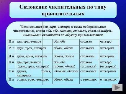 Окончания после числительных