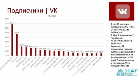 Кто может быть больше 1