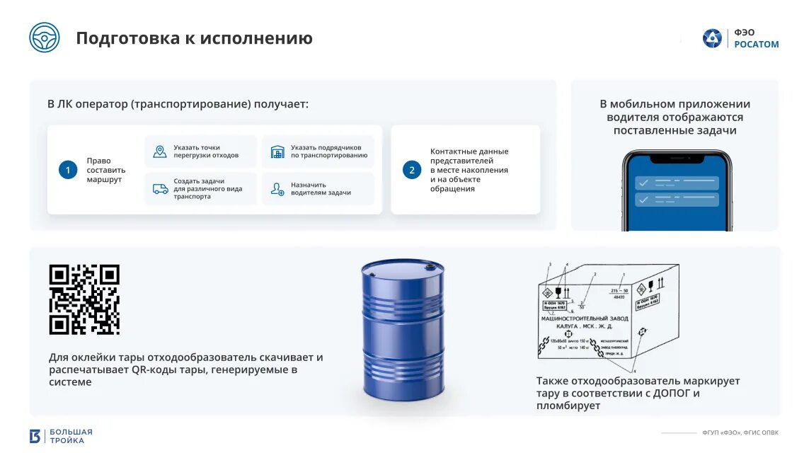 Опвк отходы. ФГИС ОПВК. ФГИС ОПВК утилизация ламп. ФГИС ОПВК упаковка ламп. Ртутные лампы ФГИС ОПВК.