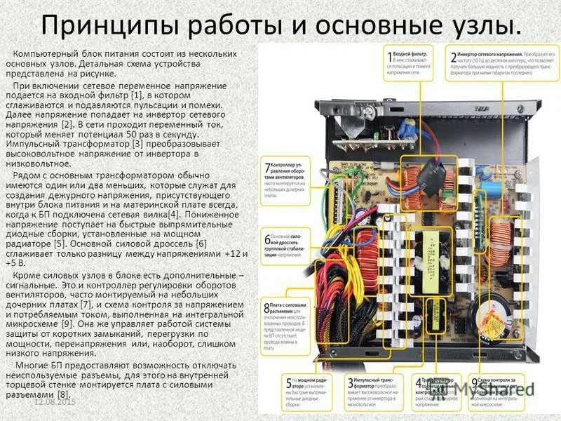 Вход в блок питания. Схема включения блока питания компьютера. Состав блока питания компьютера. Трансформаторный блок питания из чего состоит. Блок питания для ПК спереди.