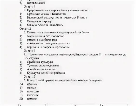 Тест по истории 8 класс эпоха Просвещения.