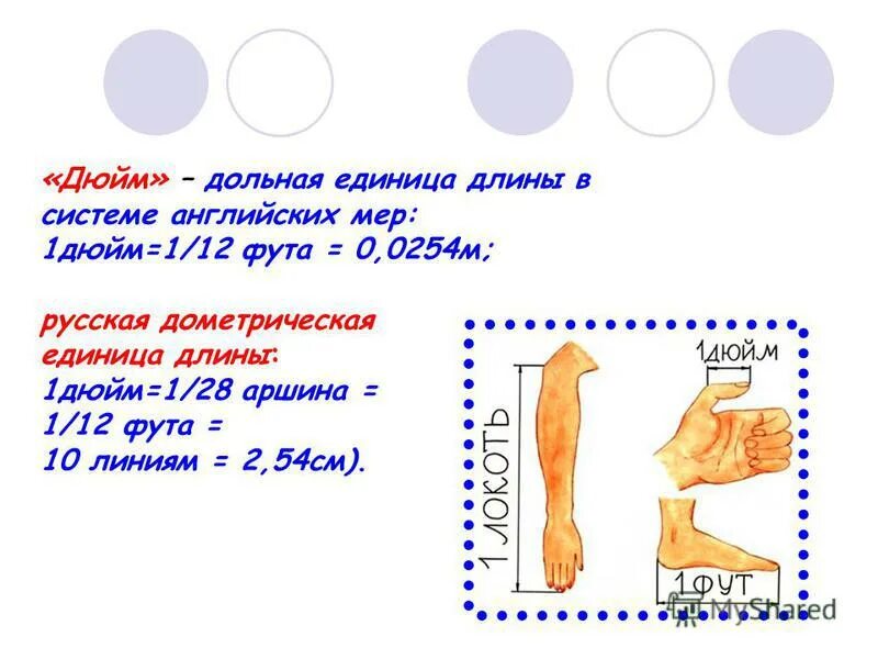 Косая сажень в плечах. Таблица единиц измерения 3 класс математика. Меры длины таблица. Единицы измерения км м дм см мм. 3 единица длины.