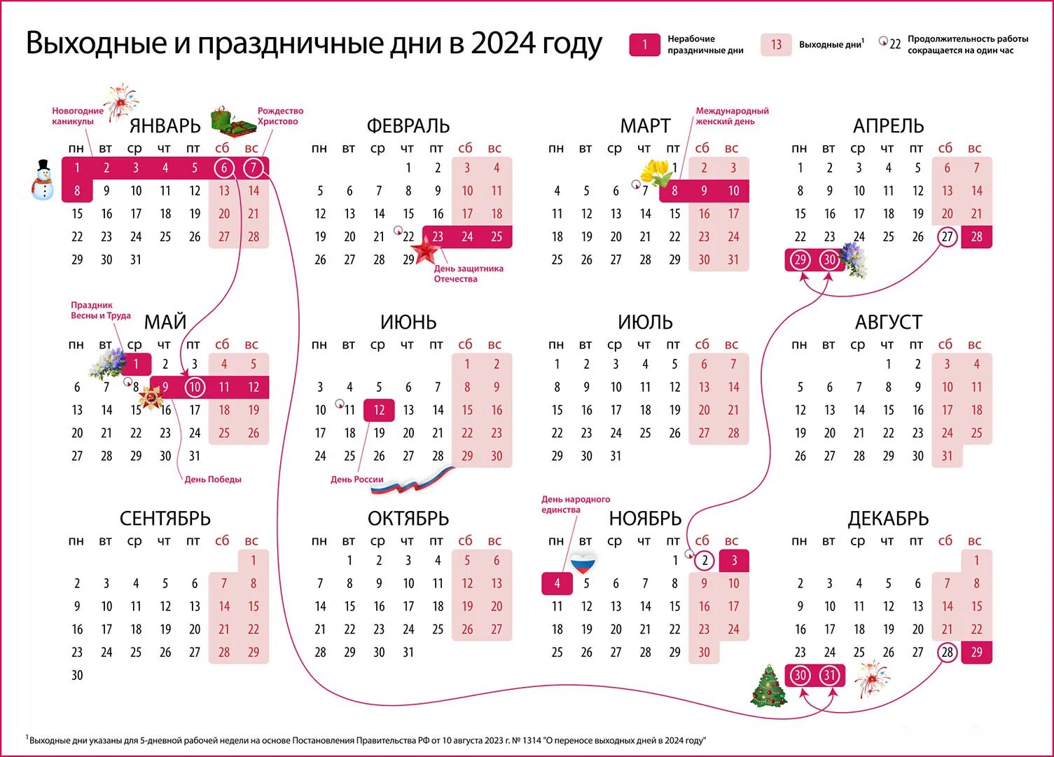 Ф1 календарь на 2024 расписание. Календарь праздничных дат. Выходные дни на 2024 год и праздничные дни. Дни празничный в 2023 году. Кадендарьпраздников.