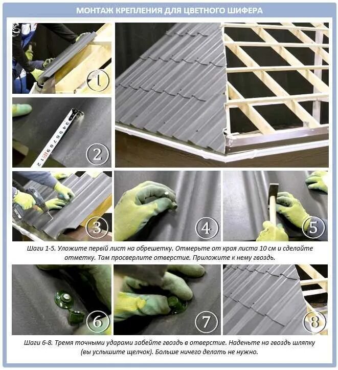 Гвозди для крепления шифера на крыше. Крепление листа шифера гвоздями. Крепление шифера на кровельные саморезы. Крепление ондулина саморезами.