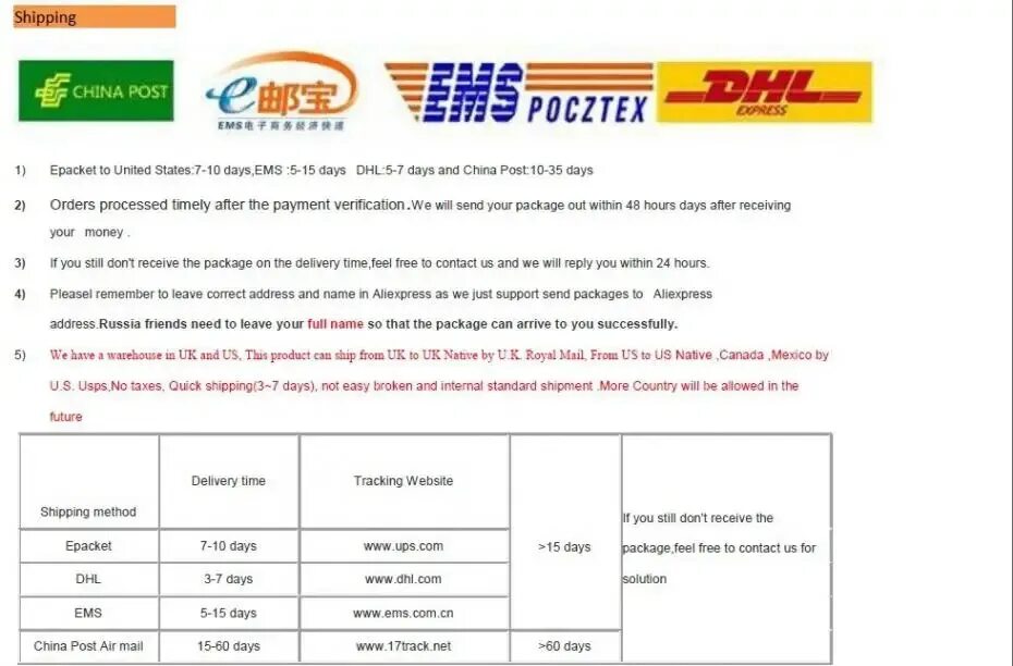 China post epacket cis. China ems epacket. mss china. china post epacket economy track. china ems epacket где это.