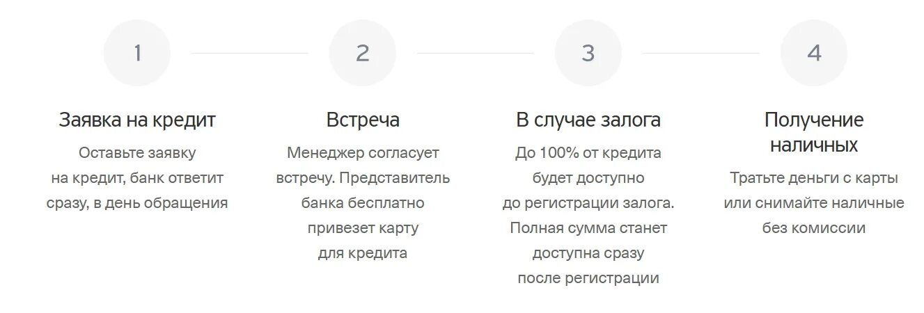 Тинькофф встреча с представителем банка как проходит. Кредит под залог недвижимости тинькофф. тинькофф кредит наличными под залог недвижимости. тинькофф банк кредит под залог недвижимости. залог имущества тинькофф кредит.