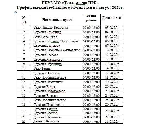 Аникеев передвижной центр расписание на май. График выездов. график выезда передвижного центра здоровья аникеева на октябрь. график выезда машин. график выездов бесплатных передвижных центров здоровья.