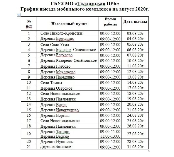 График выездов. График выезда передвижного центра здоровья Аникеева на октябрь. График выезда машин. График выездов бесплатных передвижных центров здоровья.