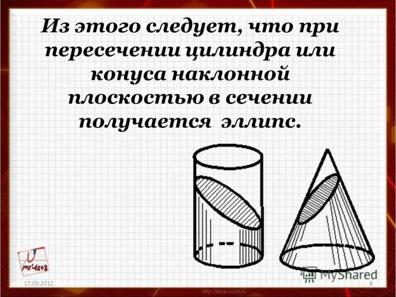 Эллипс может получиться в результате сечения плоскостью. Эллипс может получиться в результате сечения плоскостью