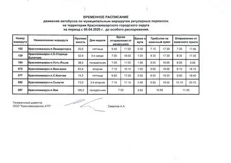Расписание пермь красновишерск