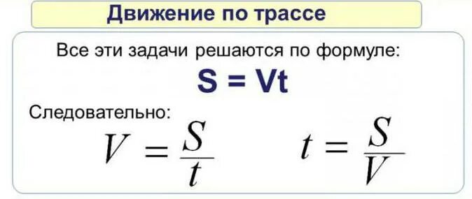 Как найти скорость движения формула. Формула скорости пути. формулы пути скорости и времени. формула формула скорости пути и времени. время в пути формула.