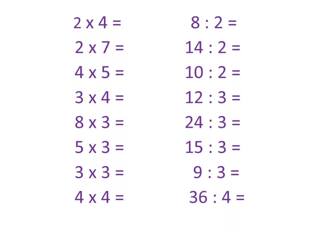 Карточки по математике 3 класс таблица умножения и деления на 2.3.4.5.6. Примеры на таблицу умножения. Таблица умножения и деления на 4. Карточки по математике на умножение.