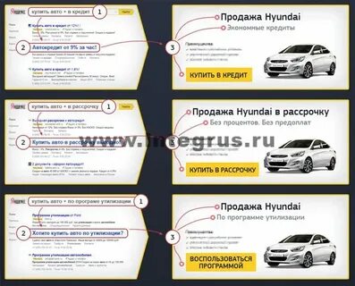 Как продать машину если она в кредите
