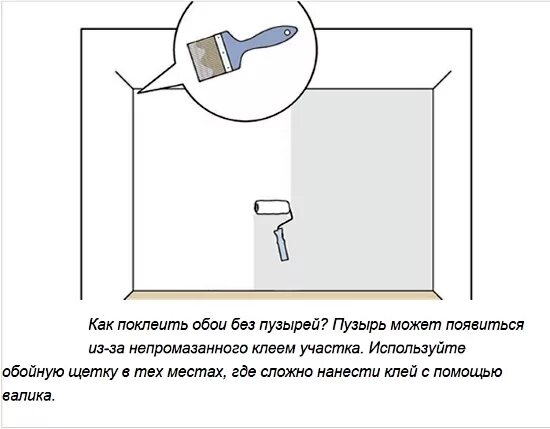 Через сколько клеить обои после грунтовки стен. Как правильно клеить обои без пузырей. реверсивная наклейка обоев. как клеить обои на розетки и выключатели. как поклеить обои возле труб.