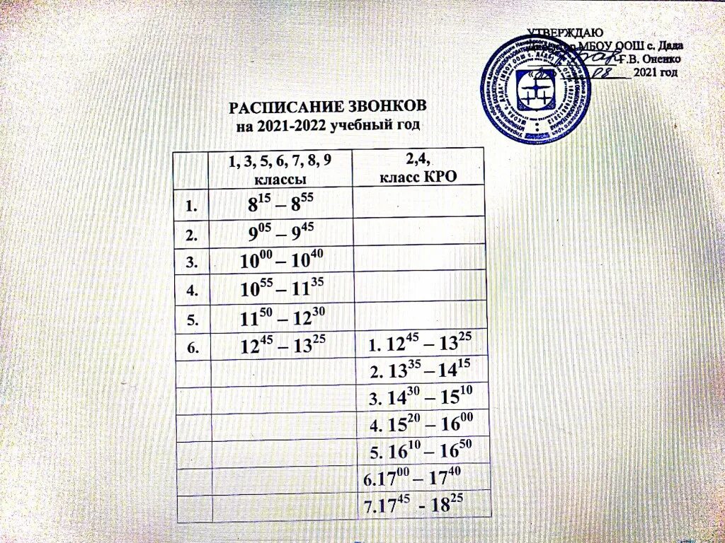 Расписание звонков с 8 по 40 минут