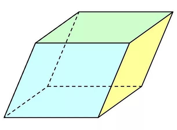 Параллелепипед. Наклонный параллелепипед. Параллелепипед и параллелограмм. Наклонный параллелепипед распечатка. Все боковые грани наклонного параллелепипеда ромбы