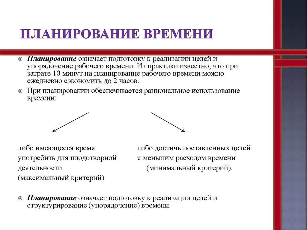 Планирование времени руководителем. Методики планирования времени. методики планирования личного времени. методики планирования рабочего времени. план работ по времени.