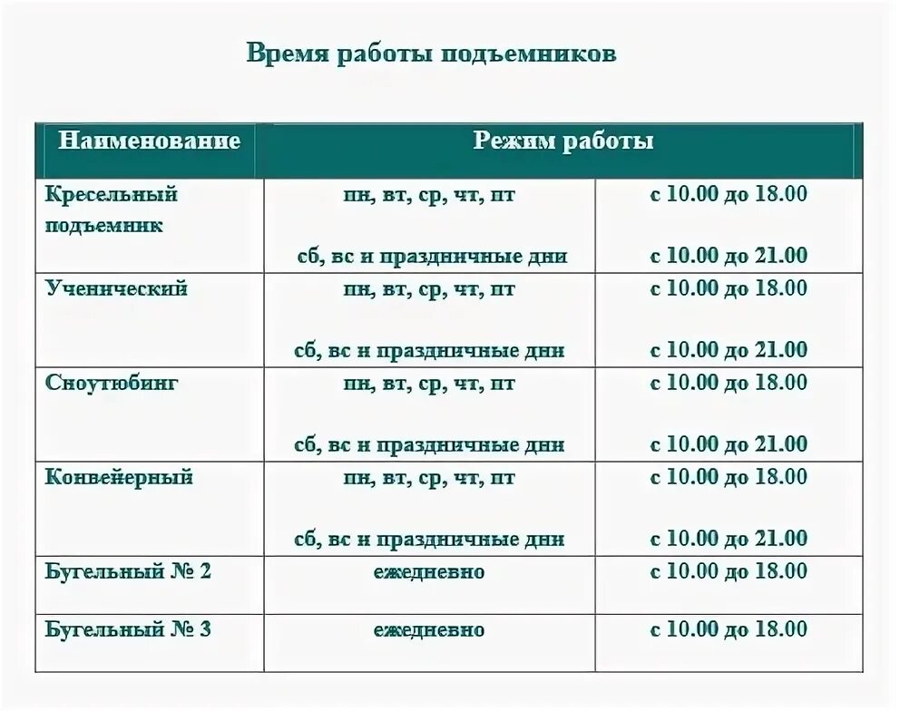 Абзаково режим работы подъемников. Шерегеш режим работы подъемников. Расписание работы подъемников Шерегеш. График времени работы.