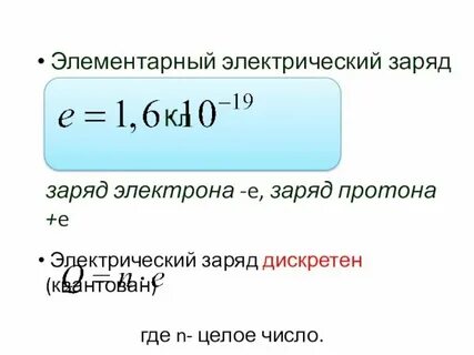 Заряд электрона в эв