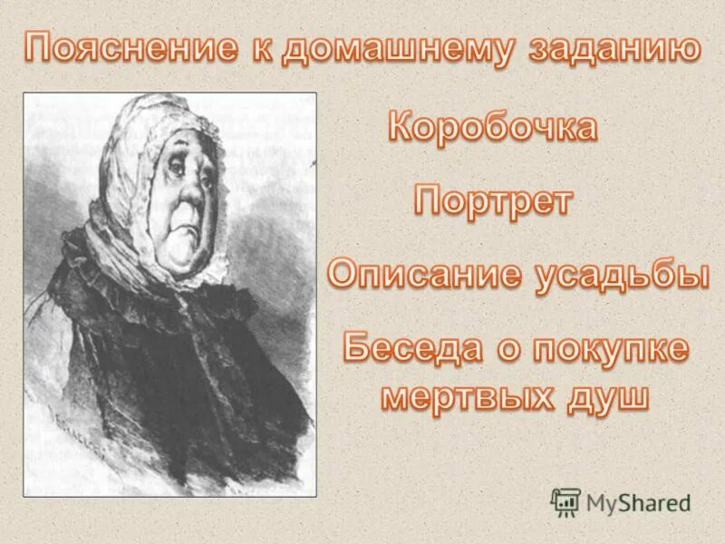 Чичиков поместье дом. Коробочка в поэме мертвые души. Коробочка мертвые души портрет. Гоголь мёртвые души каробочка усадьба. Коробочка поместье дом портрет занятия.