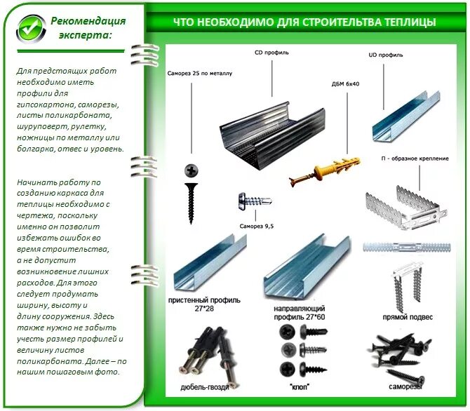 Сколько надо профилей. Ширина профиля под гипсокартон. Толщина профиля под гипсокартон. Толщина направляющих для гипсокартона. Ширина металлического профиля для гипсокартона.