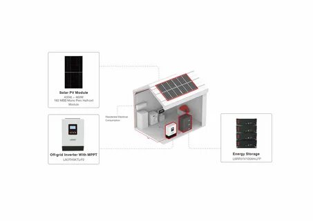 РЕШЕНИЯ ДЛЯ АВТОНОМНОГО ХРАНЕНИЯ ЭНЕРГИИ 