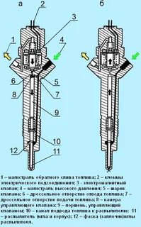 Схема форсунки
