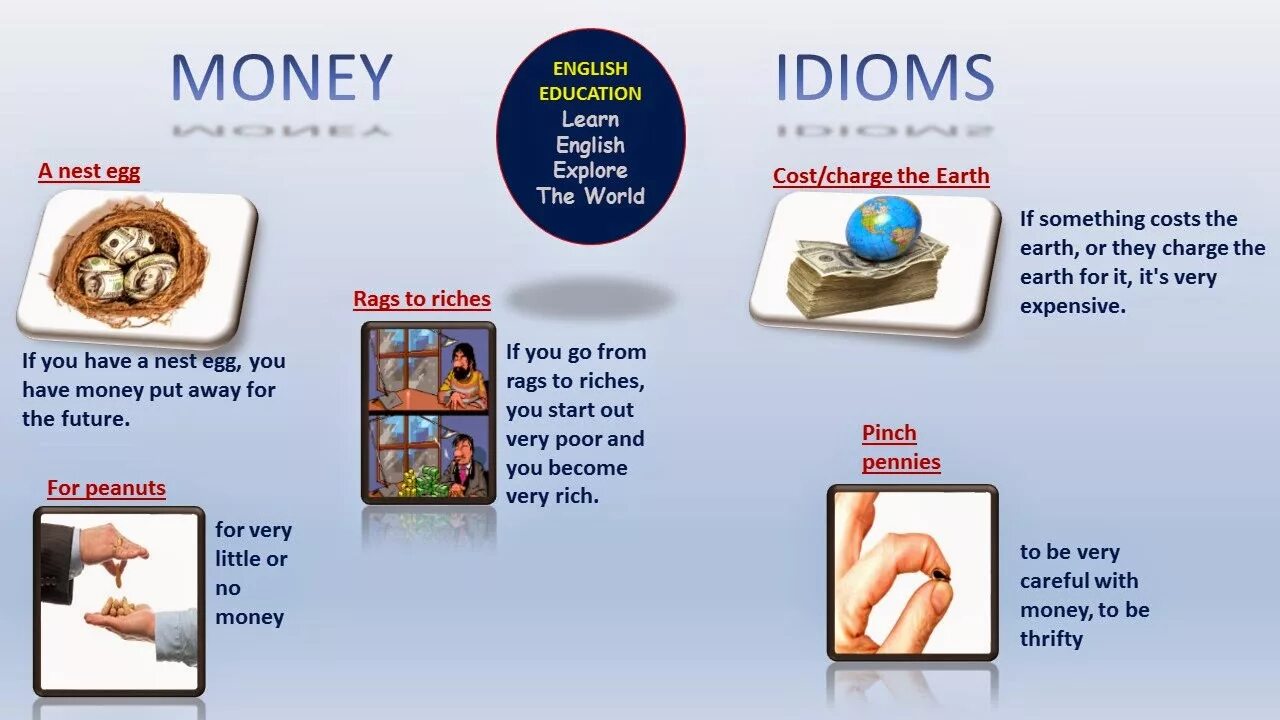 Money idioms. Idioms about money. From Rags to Riches идиомы картинка. Deep Pocket idiom. Как переводится мани