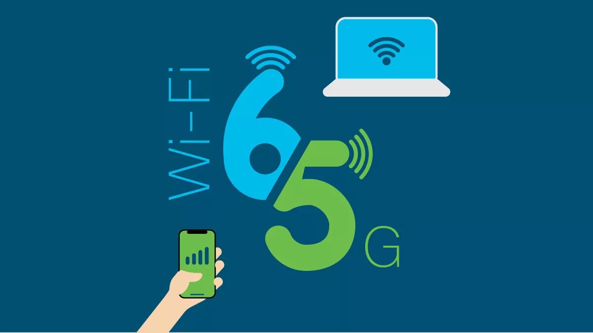 Wi-Fi 6 и 5g. Беспроводной интернет, Wi-Fi 6 и 5g. 5g WIFI. WIFI 6 И 5g презентация. Wi vi