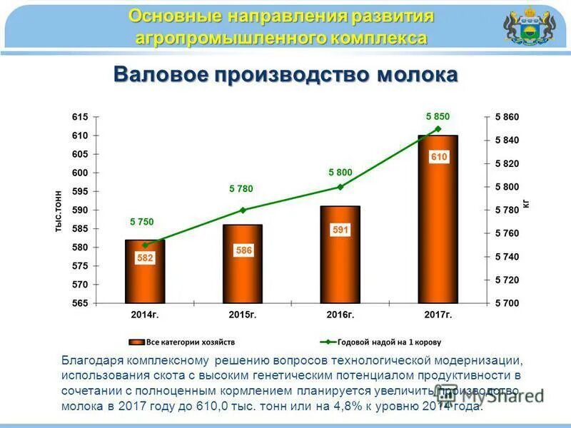 валовая продукция предприятия это. формула валовой продукции предприятия. валовая продукция предприятия это. валовое производство это. нерыночные операции ввп.