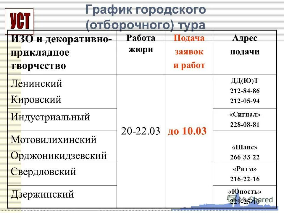 График городской библиотеке