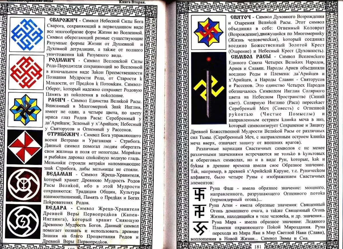 Древние славянские свастичные символы-обереги. Славяно-Арийские веды символы. Славяно Арийские символы и обереги славян. Славянские свастичные символы.