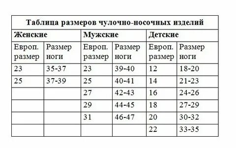 Размер носок мужских 31