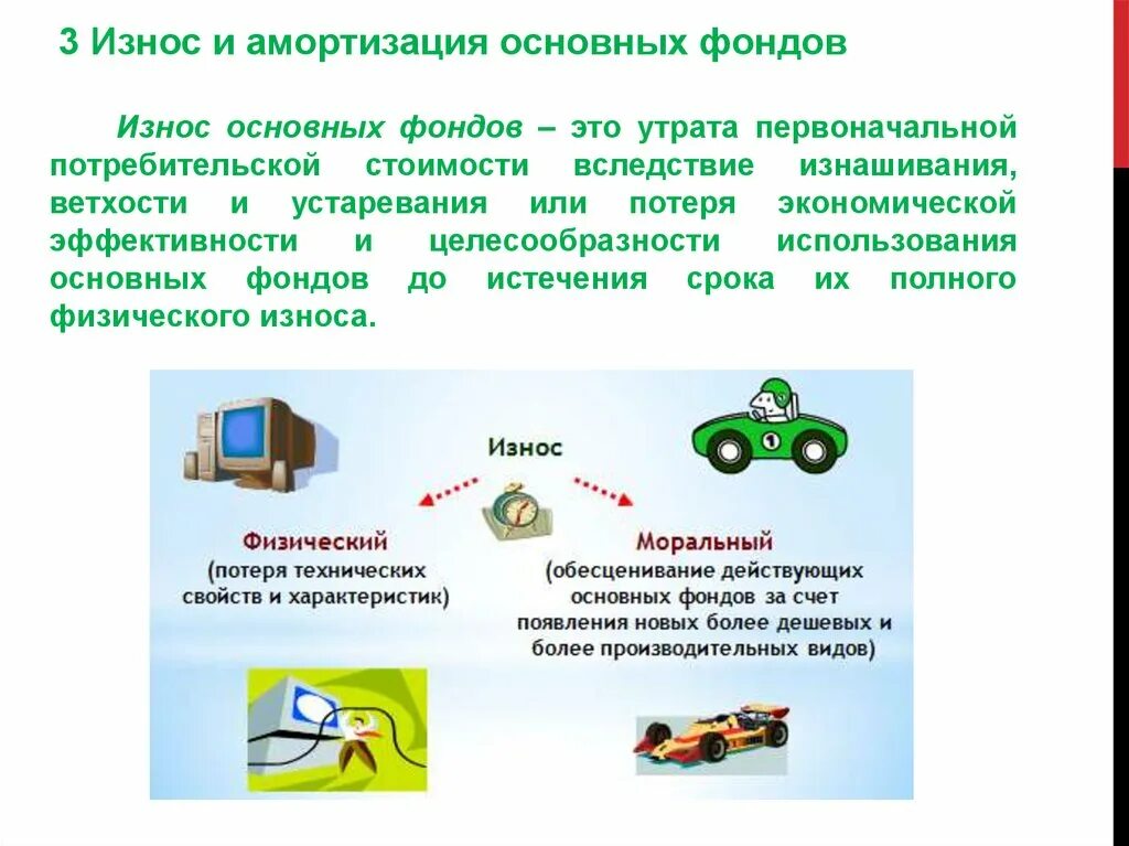 Амортизация и амортизационный фонд. Амортизация и износ основных фондов организации. Амортизация и износ основного капитала. Амортизация основных фондов это износ основных фондов. Износ основных средств организации.