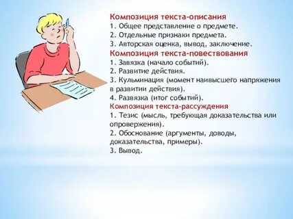 Композиция текста 5 класс русский язык