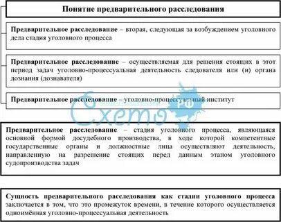 Предварительное расследование и судебное разбирательство
