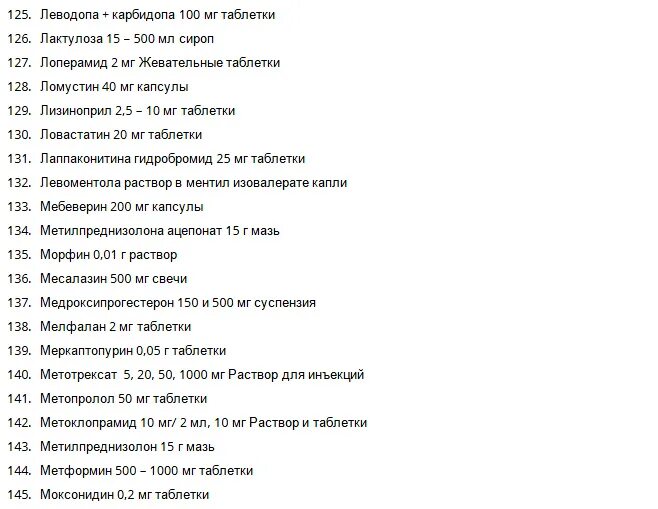 Льготный список препаратов детям до 3х лет. Перечень бесплатных лекарств для детей. Список лекарств для детей до 3 лет. Перечень бесплатных лекарств для детей до 3 лет в 2021. Льготные лекарства для инвалидов 2024