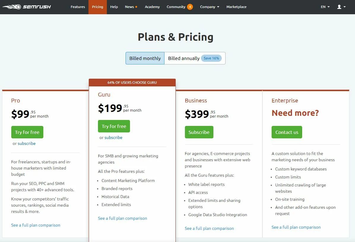 See Plans and pricing. Pricing Plan. How much цена. Monthly how much. Subscription plans