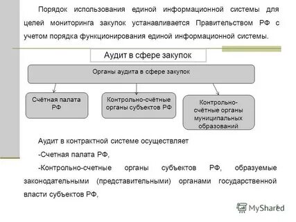 Использованный единый